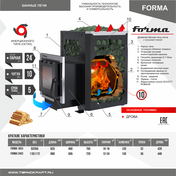 Печь-каменка (сетка) FORMA 24S (Форма 24S)