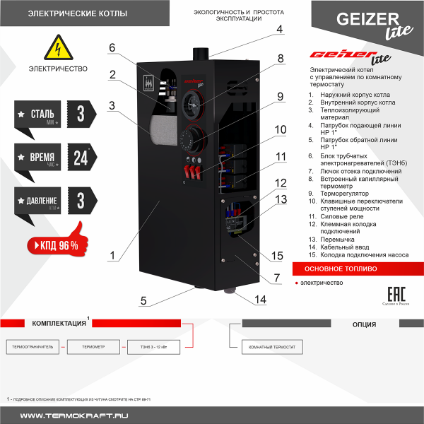 Котел отопительный электрический Geizer Lite 12 кВт