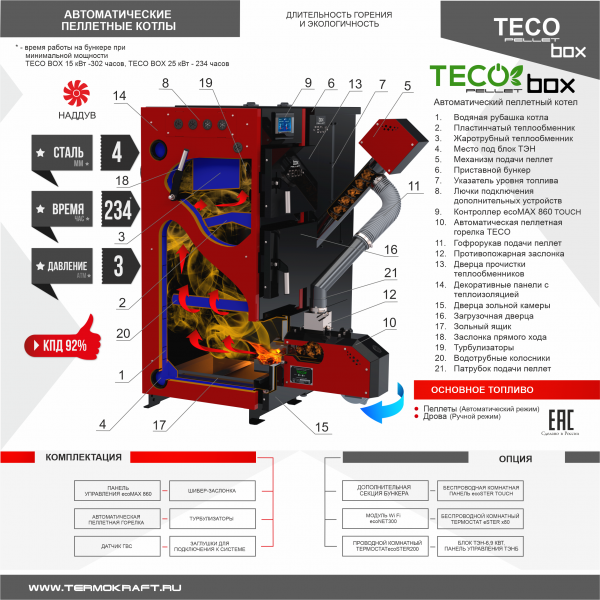 Автоматический пеллетный котел TECO PELLET BOX 15 кВт