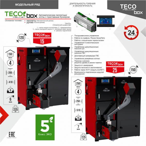 Автоматический пеллетный котел TECO BOX 25 кВт с приставным бункером
