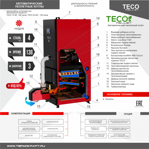 Автоматический пеллетный котел TECO 25 кВт моноблок