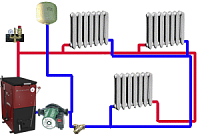 Двухтрубная система отопления частного дома — краткий обзор устройства и принципов монтажа 